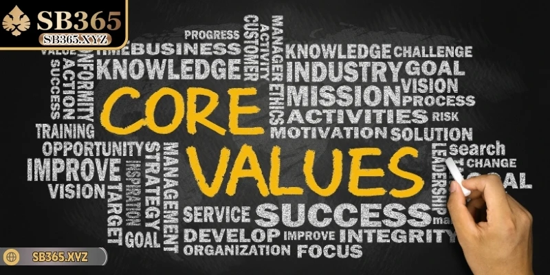 Những nội dung cốt lõi với tầm nhìn dài hạn